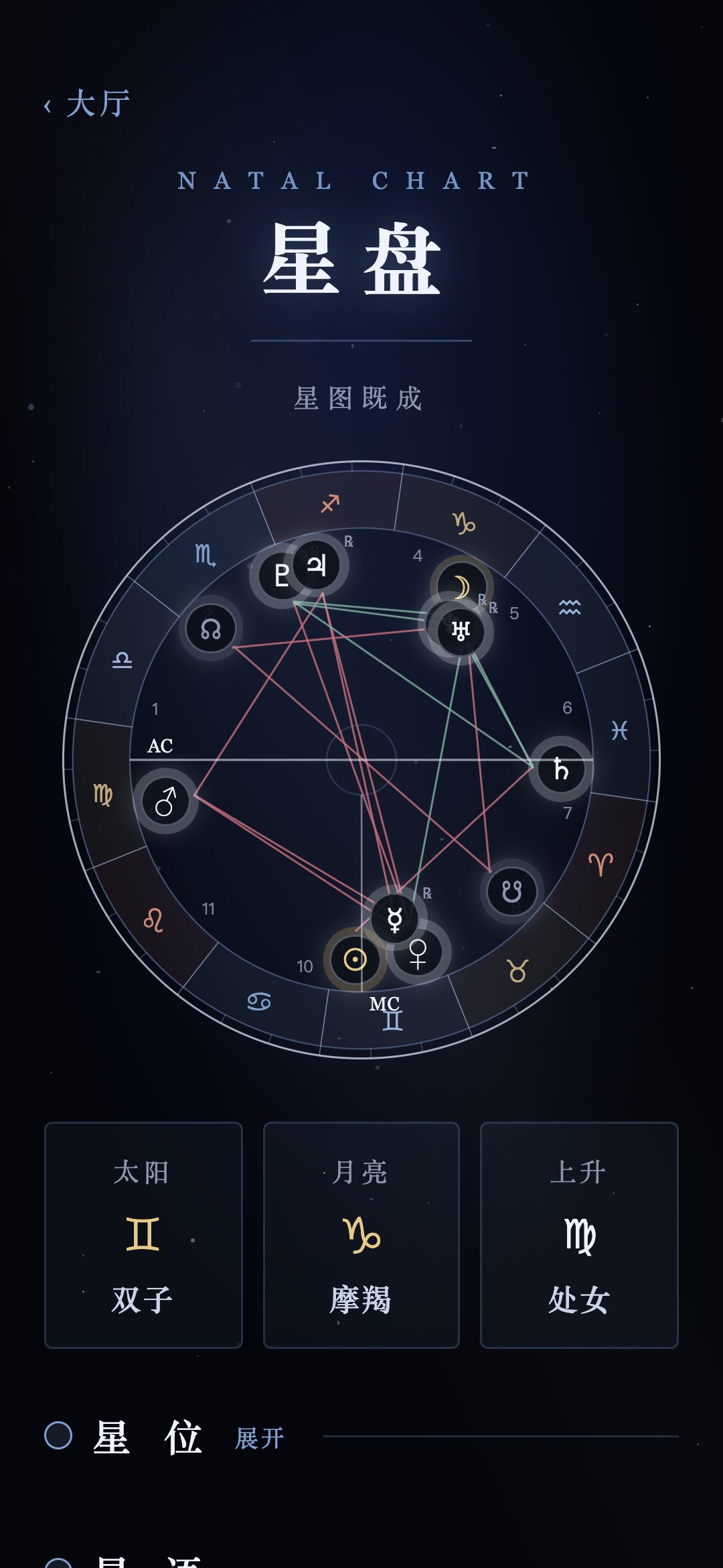 玄镜西洋星盘：黄道十二宫轮盘，行星落宫与相位连线
