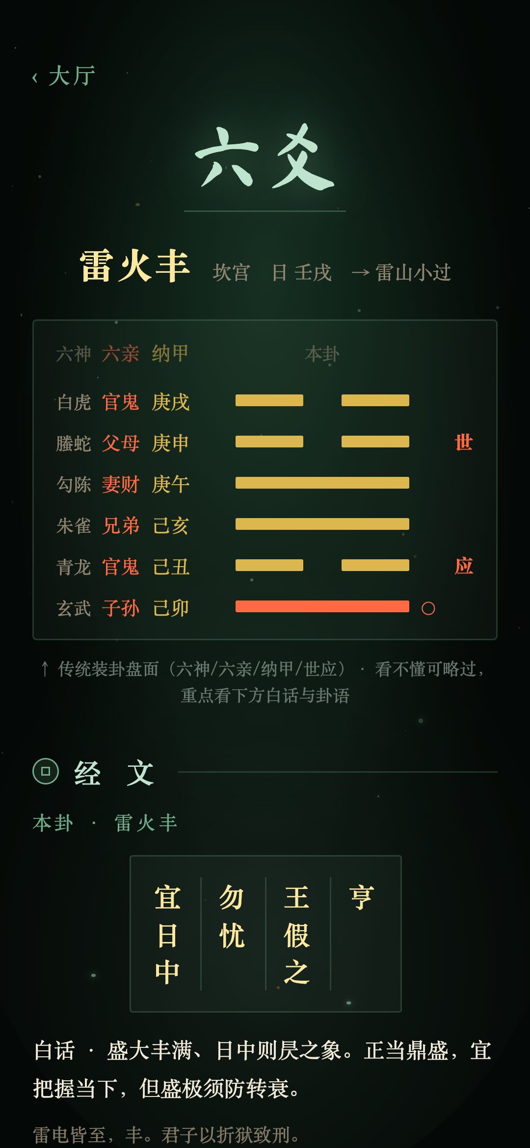 玄镜六爻卦象：本卦与变卦六爻并列，六神纳甲世应俱全
