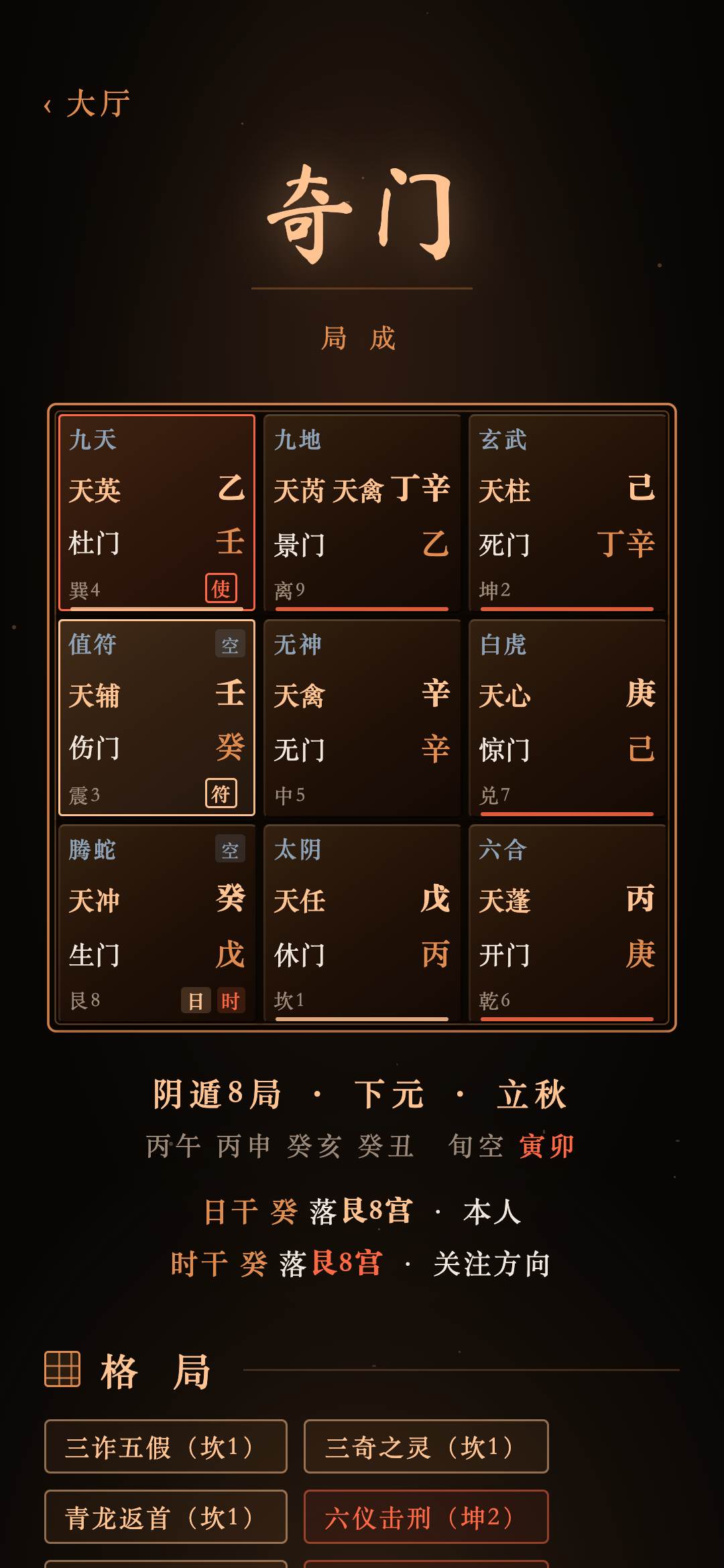玄镜奇门遁甲：九宫布列，星门神仪四盘俱全