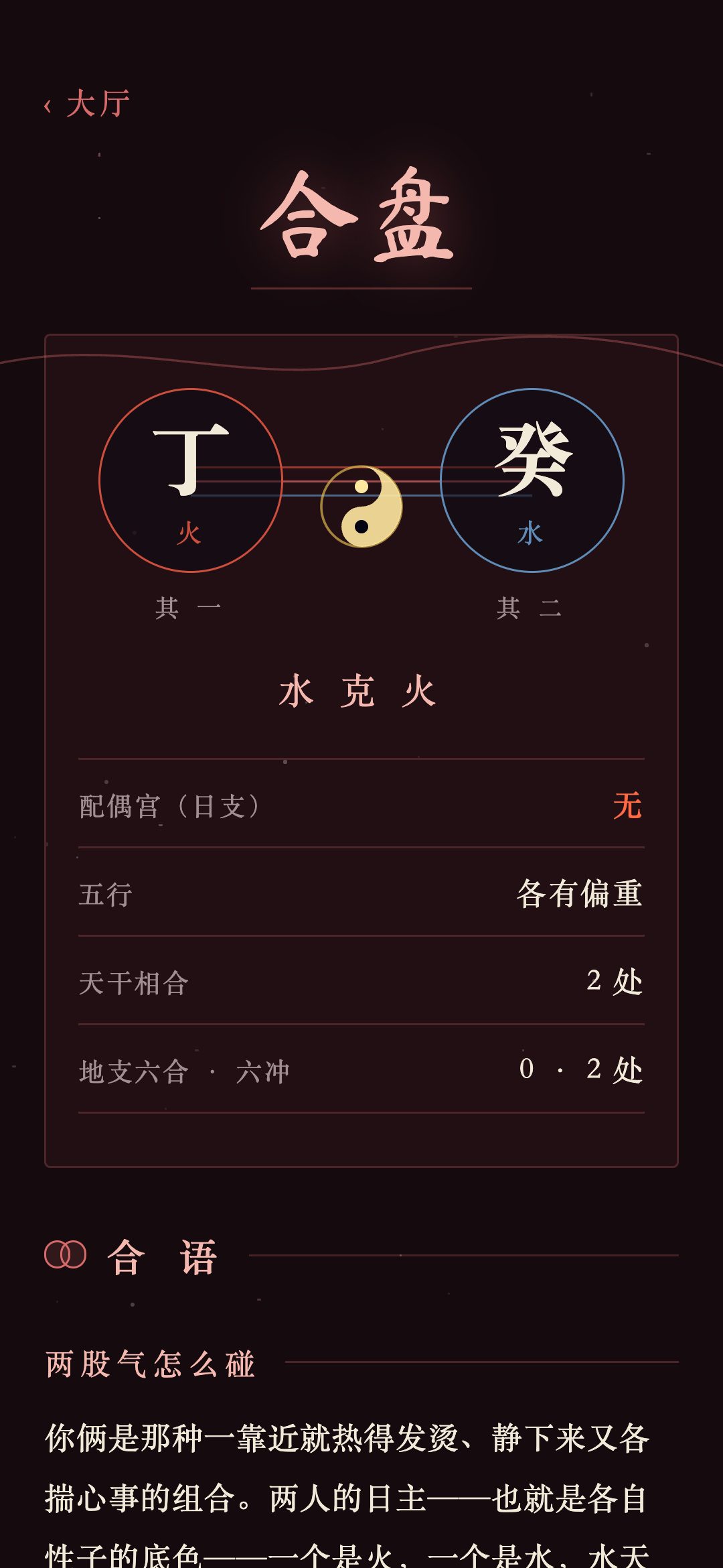 玄镜合盘：两个人的盘并观，分五面分述