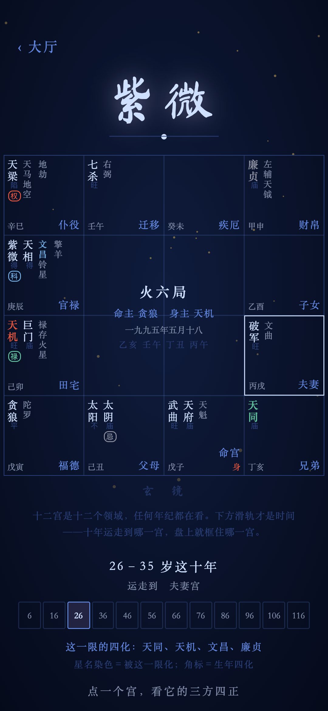 玄镜紫微斗数方盘：十二宫各归其位，主星与四化标注其上